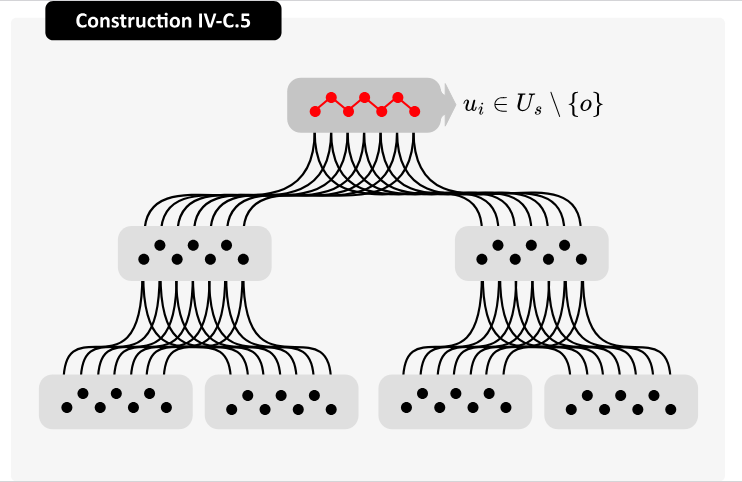 Edge-Disjoint Spanning Trees on Star-Product Networks